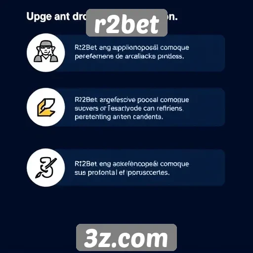 Características do suporte ao cliente no r2bet